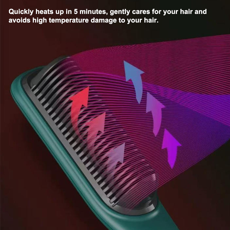 เครื่องหนีบผมแบบมืออาชีพ ร้อนเ - Hair Care For Curly Dry Hair บทวิจารณ์และราคา